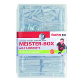 MEISTERBOX UX / UX-R