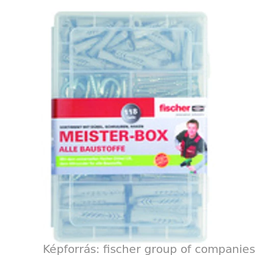 MEISTERBOX UX / UX-R